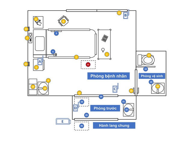  Virus SARS-CoV-2 thường dính vào đâu ở môi trường xung quanh người nhiễm bệnh? - Ảnh 1.