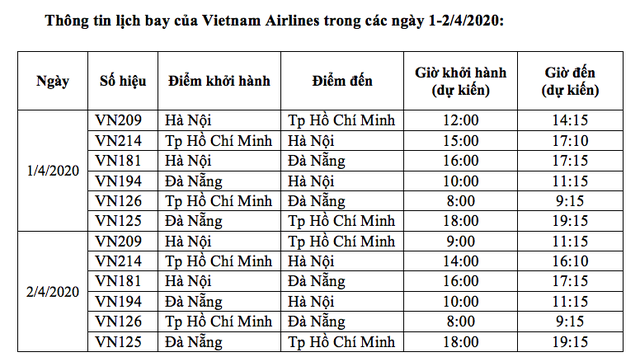 Vietnam Airlines tiếp tục hạn chế bay nội địa - Ảnh 1.