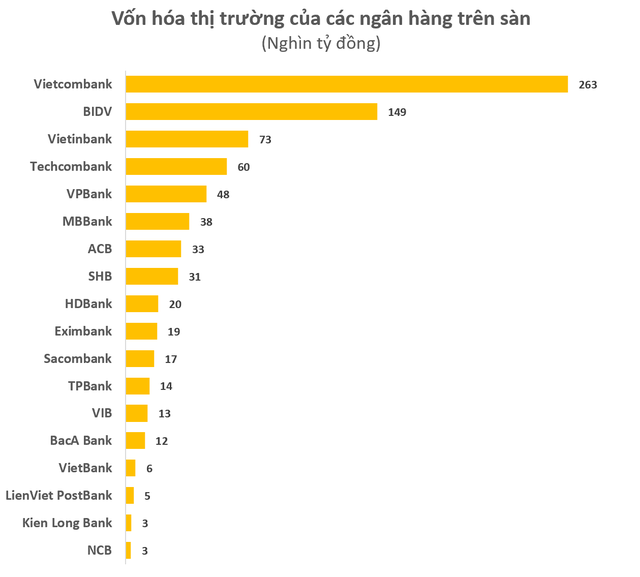 SHB tăng gần gấp 3 lần từ khi mua vào, con trai bầu Hiển tạm lãi gần 600 tỷ đồng chỉ sau 2 tháng - Ảnh 2.