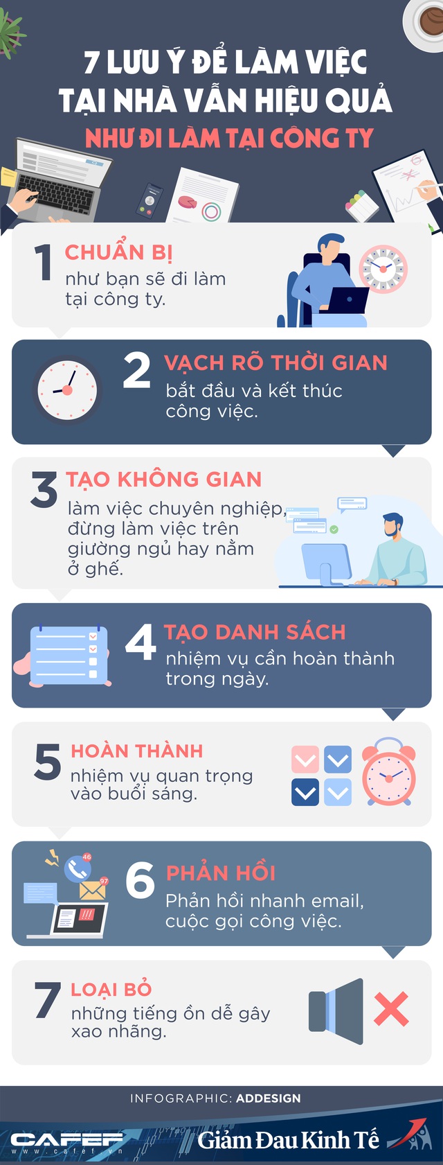 Infographic làm việc ở nhà hiệu quả như ở công ty: Đừng quên 7 lưu ý đơn giản nhưng cực chuẩn này! - Ảnh 1.