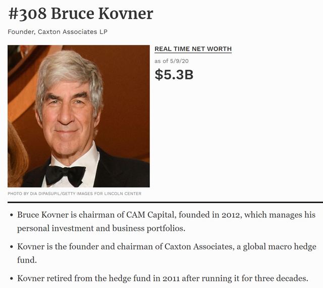 [Quy tắc đầu tư vàng] Bruce Stanley Kovner- Từ nhân viên lái taxi tới tượng đài trong giới quản lý quỹ với khối tài sản 5 tỷ đô la - Ảnh 1.