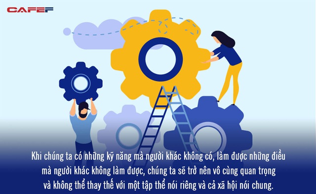 Sự nghiệp nửa sau cuộc đời thành hay bại đều dựa cả vào kỹ năng này: Không thể cạnh tranh, bạn chỉ là quân cờ vô giá trị có thể vứt bỏ bất cứ lúc nào - Ảnh 2.