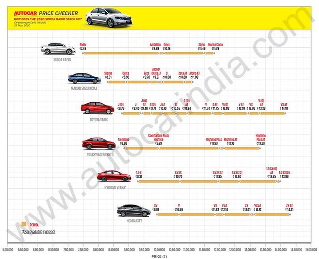  Mẫu ô tô giá 230 triệu đồng chính thức ra mắt sau hơn 2 tháng cho đặt hàng online - Ảnh 1.