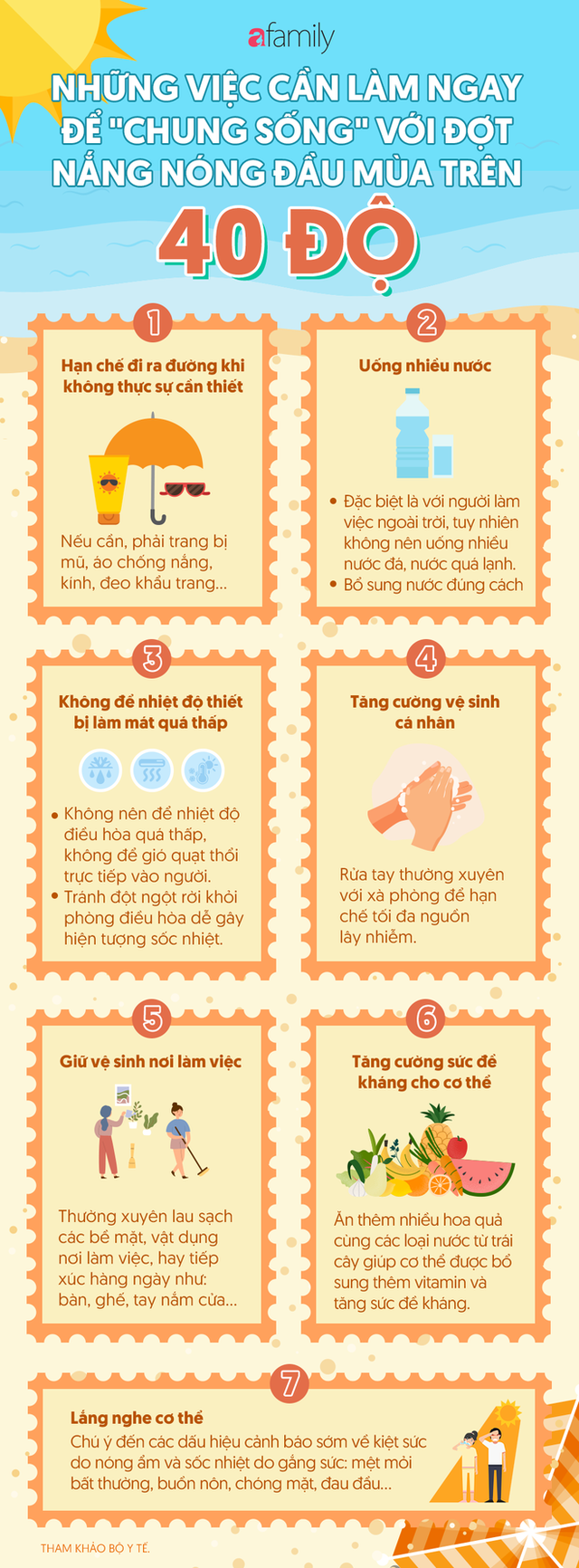  Infographic: Những việc cần làm ngay để chung sống với đợt nắng nóng đầu mùa trên 40 độ - Ảnh 1.