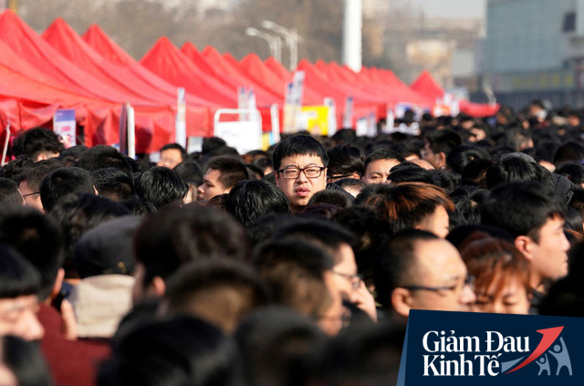 Vấn đề lớn hơn mục tiêu tăng trưởng của Trung Quốc: Số người thất nghiệp có thể lên đến 80 triệu, 9 triệu sinh viên sắp tốt nghiệp sẽ không thể tìm được việc làm - Ảnh 2.