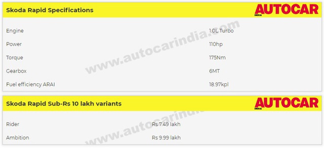 Loạt ô tô có động cơ xăng tăng áp giá rẻ, chỉ từ 200 triệu đồng - Ảnh 4.