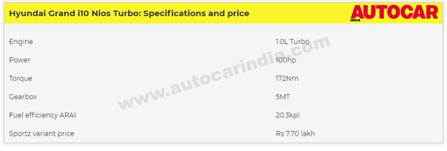 Loạt ô tô có động cơ xăng tăng áp giá rẻ, chỉ từ 200 triệu đồng - Ảnh 6.