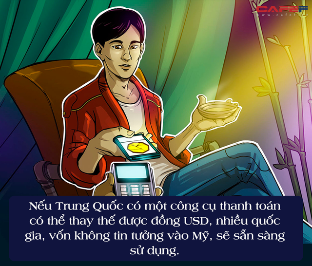 Toan tính của Trung Quốc đằng sau đồng nhân dân tệ số: Thách thức sự thống trị của USD, bàn đạp cho khát vọng siêu cường - Ảnh 6.