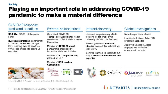 Novartis và danh mục thuốc hỗ trợ chữa Covid – 19 không lợi nhuận - Ảnh 3.