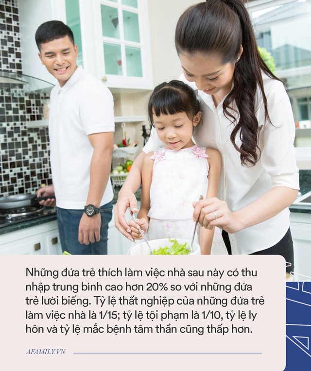 Muốn con lớn lên xuất sắc hơn bạn bè không hề khó: Bố mẹ tích cực làm 3 điều này sẽ nâng cao tỉ lệ thành công - Ảnh 1.