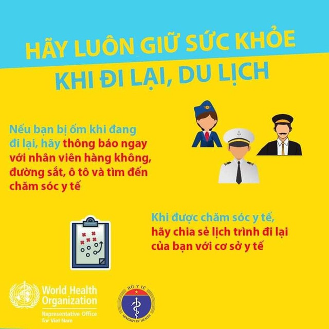 Những điều cần lưu ý để bảo vệ sức khoẻ nếu bạn đang đi du lịch trong thời gian này - Ảnh 4.