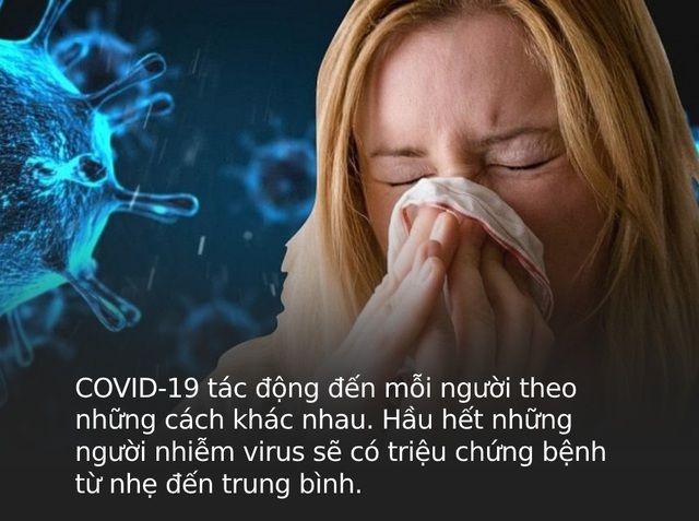 Không chỉ ho, sốt, khó thở, WHO còn liệt kê thêm những tín hiệu đặc biệt khác của COVID-19, khuyến cáo người dân không được chủ quan - Ảnh 2.