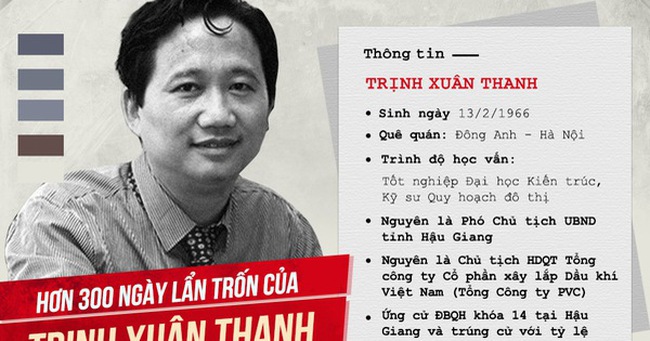 Image result for Trịnh Xuân Thanh