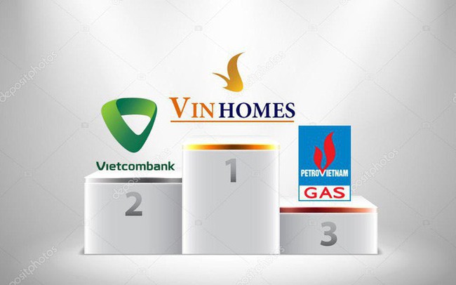 Vinhomes đi đầu về lợi nhuận