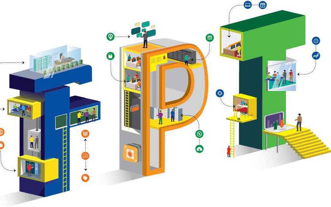 FPT: Lãi ròng 6 tháng đạt 1.103 tỷ đồng, tăng trưởng 19%