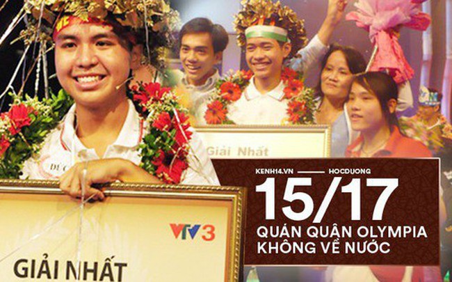 Hầu hết quán quân Olympia đã đi du học Úc ở ngôi trường này và có tới 15/17 người không về nước Hầu hết quán quân Olympia đã đi du học Úc ở ngôi trường này và có tới 15/17 người không về nước