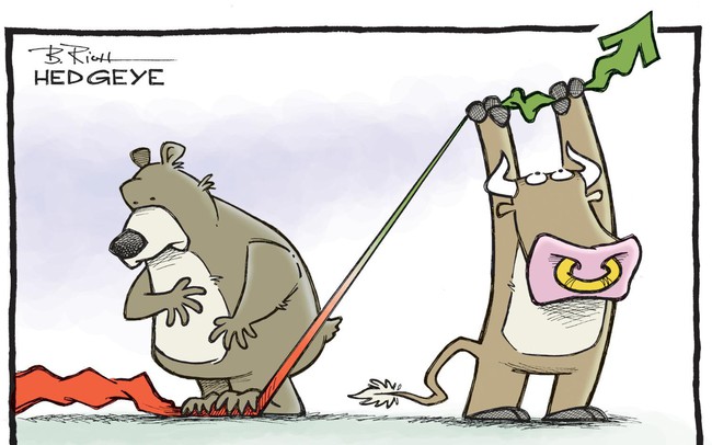 [Điểm nóng TTCK tuần 17/09 - 23/09] Chứng khoán Việt hồi phục vượt mốc 1.000 điểm, TTCK thế giới đồng thuận tăng điểm