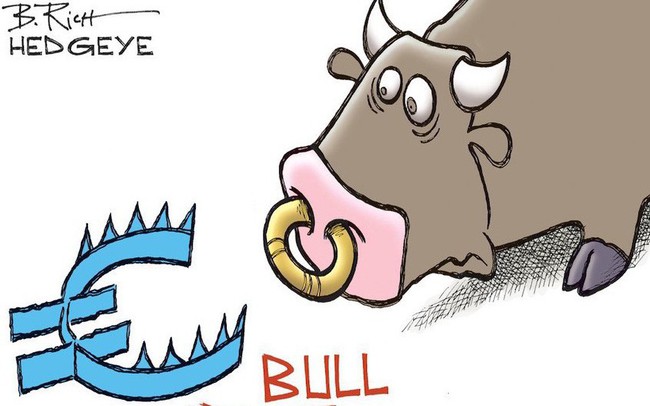 Liên tục tăng phi mã, S&P 500 đang ở ngưỡng "nguy hiểm" Liên tục tăng phi mã, S&P 500 đang ở ngưỡng "nguy hiểm"