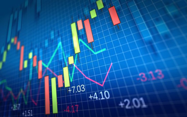 Áp lực bán tăng mạnh trong phiên chiều, VN-Index lùi về 950 điểm