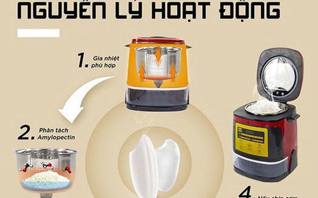 Nồi cơm điện tách đường: Chỉ là chiêu trò quảng cáo