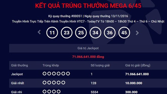 Tiếp tục có người trúng xổ số Vietlott hơn 71 tỷ đồng