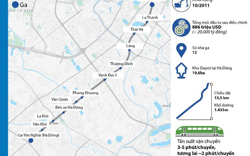 Tàu đường sắt đô thị Cát Linh - Hà Đông chạy tốc độ trung bình 35 km/h