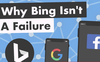 Sự thật bất ngờ về Bing: Dù bị chế giễu nhưng Google vẫn “khiếp sợ”, đem về cho Microsoft hàng tỷ USD, dẫn đầu tương lai Internet