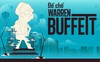 [Infographic] 'Đế chế' đầu tư của Warren Buffett