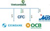 Vietcombank hái ‘quả ngọt’ từ cổ phiếu ngân hàng