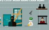 (Infographic) Cướp ngân hàng - Chạy đâu cho thoát!