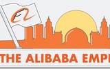 Alibaba đang bành trướng ở Đông Nam Á như thế nào?