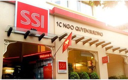 Thị phần môi giới tăng mạnh cũng không "gánh" nổi lỗ tự doanh, công ty mẹ SSI báo lãi quý 2 suy giảm so với cùng kỳ năm trước Thị phần môi giới tăng mạnh cũng không "gánh" nổi lỗ tự doanh, công ty mẹ SSI báo lãi quý 2 suy giảm so với cùng kỳ năm trước