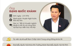 Infographic: Chân dung tân Bí thư Tỉnh ủy Hà Giang Đặng Quốc Khánh