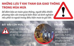 [Infographics] Những lưu ý khi tham gia giao thông trong mùa mưa