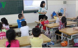 Học sinh Hà Nội được nghỉ Tết Nguyên đán Canh Tý 2020 bao nhiêu ngày?