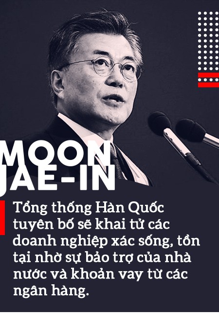 Tổng thống Hàn Quốc Moon Jae-in: Từ mái nhà xiêu vẹo cho người tị nạn tới Nhà Xanh danh giá, tuyên chiến với chaebol - Ảnh 12.