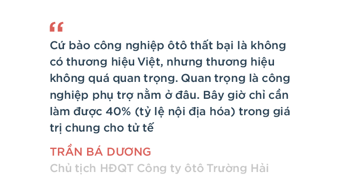 Hai giấc mơ của ngành công nghiệp ôtô Việt Nam - Ảnh 6.
