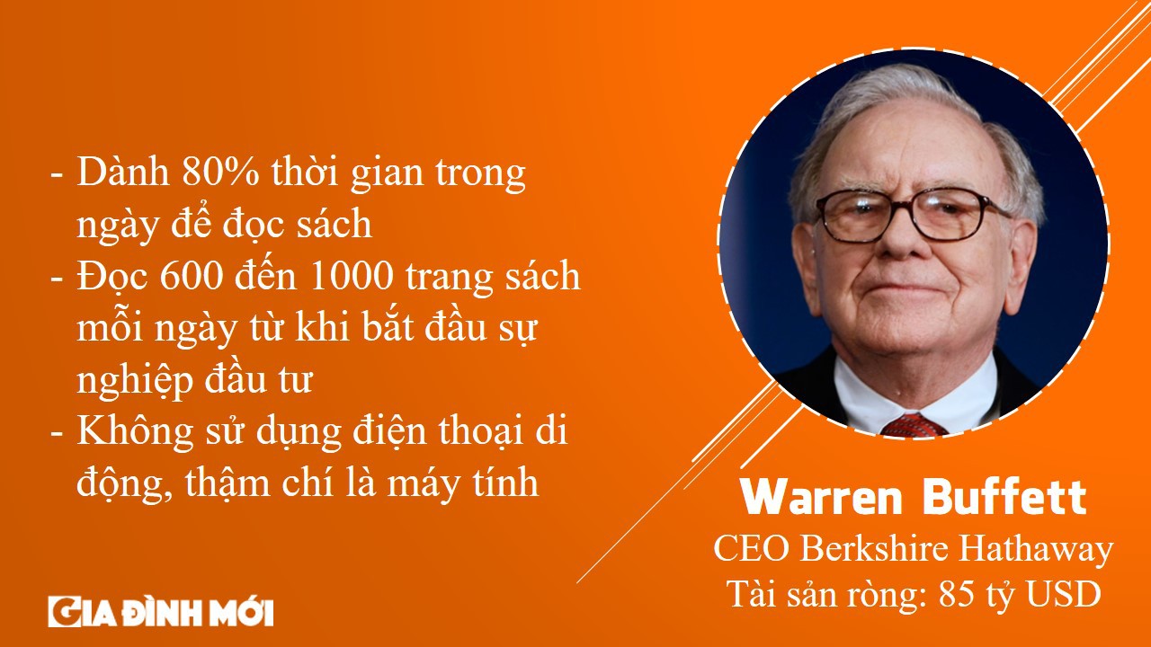 Người giàu luôn khác biệt, ngay cả cách đọc sách cũng chẳng giống ai và đây là thói quen của những tỷ phú hàng đầu thế giới - Ảnh 1.