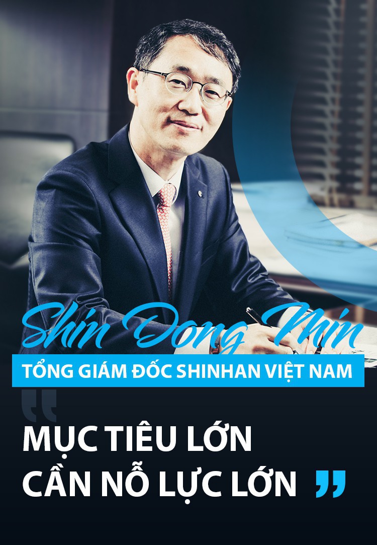 Shinhan Future's Lab Vietnam - Shinhan Bank Vietnam