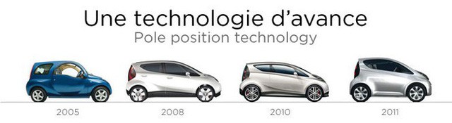 Đối tác thiết kế của Vinfast: Người định hình cho ngành ô tô đương đại - Ảnh 5.