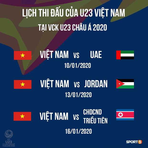 Chính thức: U22 Việt Nam chia tay 1 thủ môn, gọi lại Đình Trọng và Trọng Đại cho chuyến tập huấn tại Hàn Quốc để chuẩn bị cho giải U23 châu Á 2020 - Ảnh 2.