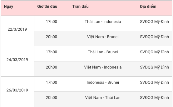  Vé xem đại chiến U23 Việt Nam - U23 Thái Lan ngày 26/3 sớm hết vị trí đẹp - Ảnh 2.