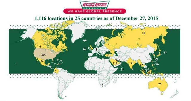Krispy Kreme: Gần 90 năm chỉ bán mỗi bánh Donut, đi qua 2 cuộc khủng hoảng kinh tế, phát triển rực rỡ với hơn 1.100 cửa tiệm tại 25 quốc gia - Ảnh 6.