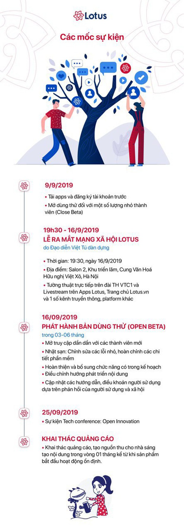 Lễ ra mắt MXH Lotus chính là sự kiện hot nhất tháng 9 này: Gây bão từ ngay chiếc thiệp mời ma thuật, dự kiến quy tụ hàng trăm celebs, creators hàng đầu Việt Nam - Ảnh 10.