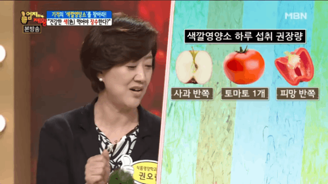 Chuyên gia dinh dưỡng Hàn Quốc: Có thể ngăn lão hóa hiệu quả bằng phương pháp ăn thực phẩm theo màu sắc - Ảnh 2.