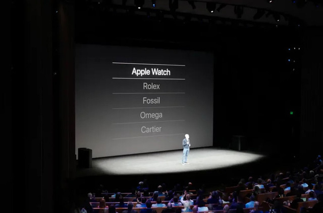Bi kịch smartphone vs máy ảnh số có thể đang lặp lại với Apple Watch và đồng hồ Thụy Sĩ - Ảnh 3.