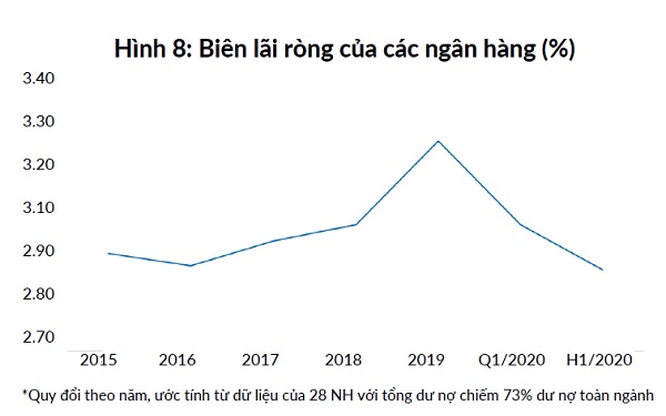 WB: Dư địa tài khóa của Việt Nam đang thu hẹp - Ảnh 2.