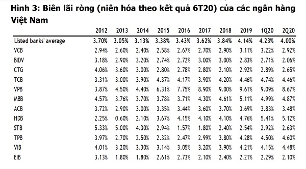 Tiền rẻ ngập thị trường - Ảnh 3.