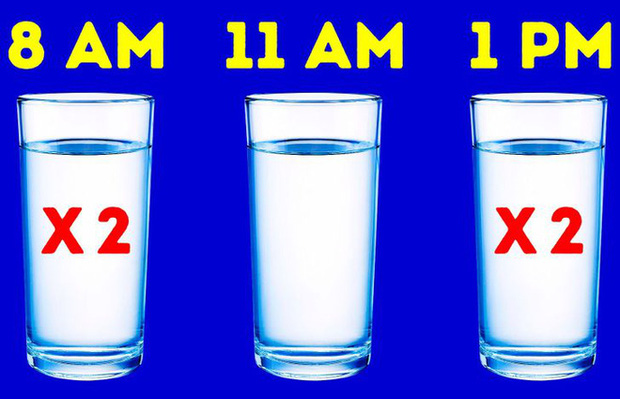 Không phải ai cũng cần uống 8 ly nước, con số 0,033 sẽ giúp tính đúng lượng nước bạn cần uống mỗi ngày - Ảnh 3.
