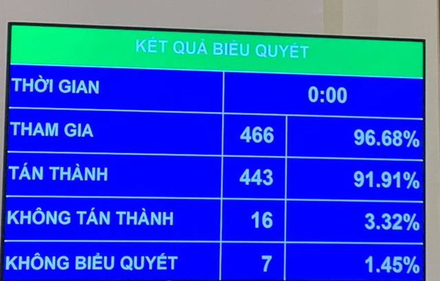 Chính thức chốt phương án xả rác bao nhiêu, trả bấy nhiêu tiền - Ảnh 1.